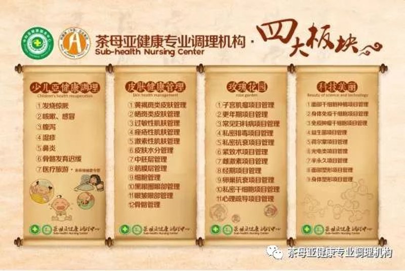 云南的健康管理：四季如春中的养生之道